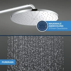 GROHE Grohtherm SmartControl Thermostat Fertigmontageset, Runde Ausführung -Hansgrohe Verkäufe grohe badarmaturen grohtherm thermostatbatterien smartcontrol thermostate 13925855