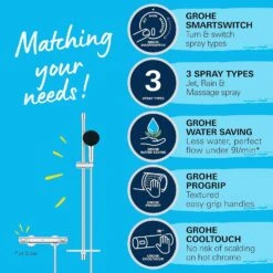 GROHE Precision Feel Thermostat-Brausebatterie 1/2" Mit Brausegarnitur 90 Cm 21 GROHE Precision Feel Thermostat-Brausebatterie 1/2" Mit Brausegarnitur 90 Cm -Hansgrohe Verkäufe grohe badarmaturen precision feel thermostat brausebatterie 13170509
