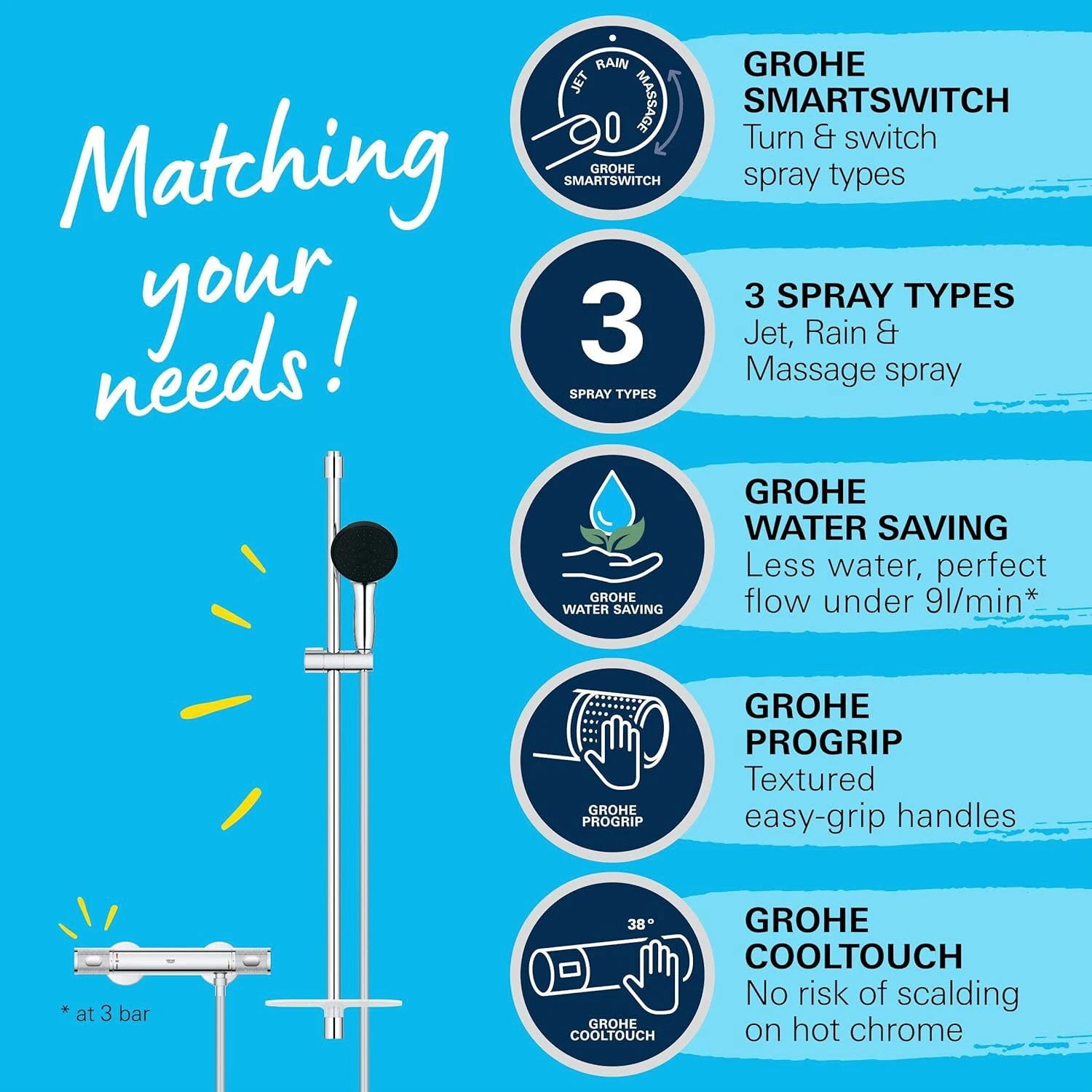 GROHE Precision Feel Thermostat-Brausebatterie 1/2" Mit Brausegarnitur 90 Cm 11 GROHE Precision Feel Thermostat-Brausebatterie 1/2" Mit Brausegarnitur 90 Cm – Bild 11