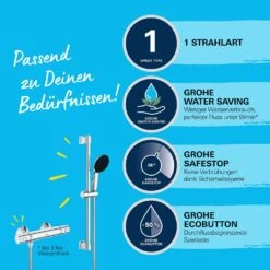 GROHE Precision Start Thermostat-Brausebatterie 1/2" Mit Brausegarnitur 60 Cm -Hansgrohe Verkäufe grohe badarmaturen precision start thermostat brausebatterie 13170483