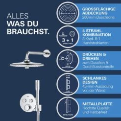 GROHE Precision SmartControl Duschsystem, Thermostat, UP, Mit Vitalio Joy 260, Rund -Hansgrohe Verkäufe grohe duschsysteme rainshower precision smartcontrol thermostat 13551910