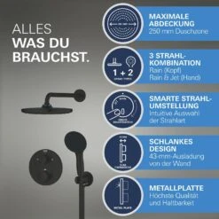 GROHE Precision Duschsystem, Unterputz, Mit Vitalio Start 250, Rund -Hansgrohe Verkäufe grohe duschsysteme unterputz precision mit vitalio 13551926