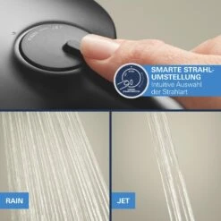 GROHE Precision Duschsystem, Unterputz, Mit Vitalio Start 250, Rund -Hansgrohe Verkäufe grohe duschsysteme unterputz precision mit vitalio 13551930