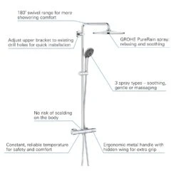 GROHE Vitalio System 310 Duschsystem Mit Thermostatbatterie -Hansgrohe Verkäufe grohe duschsysteme vitalio 310 mit thermostatbatterie 6078781