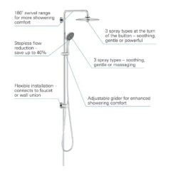 GROHE Vitalio Joy System 260 Duschsystem Mit Umstellung Für Wandmontage -Hansgrohe Verkäufe grohe duschsysteme vitalio joy 260 mit 6079018