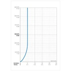 Hansa HANSALIGNA Waschtisch Einhand Einlochbatterie XS -Hansgrohe Verkäufe hansaligna hansa waschtisch einhandbatterie xs 0607 5407355