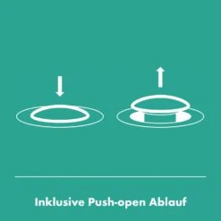 Hansgrohe Rebris S 3-Loch Waschtischarmatur 110 Mit Zugstangen-Ablaufgarnitur -Hansgrohe Verkäufe hansgrohe badarmaturen rebris waschtisch 3 loch 8890208