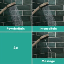 Hansgrohe Pulsify Planet Edition Handbrause 105 3 Strahlarten Relaxation Wassersparend+ Select -Hansgrohe Verkäufe hansgrohe brausenprogramm handbrausen pulsify select planet 12561957