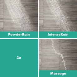 Hansgrohe Pulsify Showerpipe 260 1 Strahlart, Mit Wannenthermostat, Mit Shower Tablet Select 400 -Hansgrohe Verkäufe hansgrohe brausenprogramm showerpipe pulsify 260 1 12972073