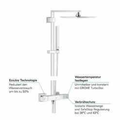 GROHE Euphoria Cube Duschsystem Mit Thermostatbatterie 7 GROHE Euphoria Cube Duschsystem Mit Thermostatbatterie -Hansgrohe Verkäufe hersteller grohe duschsysteme euphoria 2338162