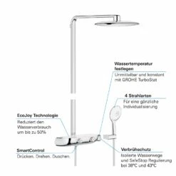 GROHE Rainshower Duschsystem SmartControl 360 Mono Mit Thermostatbatterie 9 GROHE Rainshower Duschsystem SmartControl 360 Mono Mit Thermostatbatterie -Hansgrohe Verkäufe hersteller grohe duschsysteme rainshower smart control 2338399