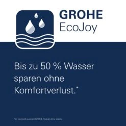 GROHE Eurosmart C Einhand-Waschtischbatterie Ohne Ablaufgarnitur -Hansgrohe Verkäufe hersteller grohe eurosmart cosmopolitan waschtisch einhand 9217224