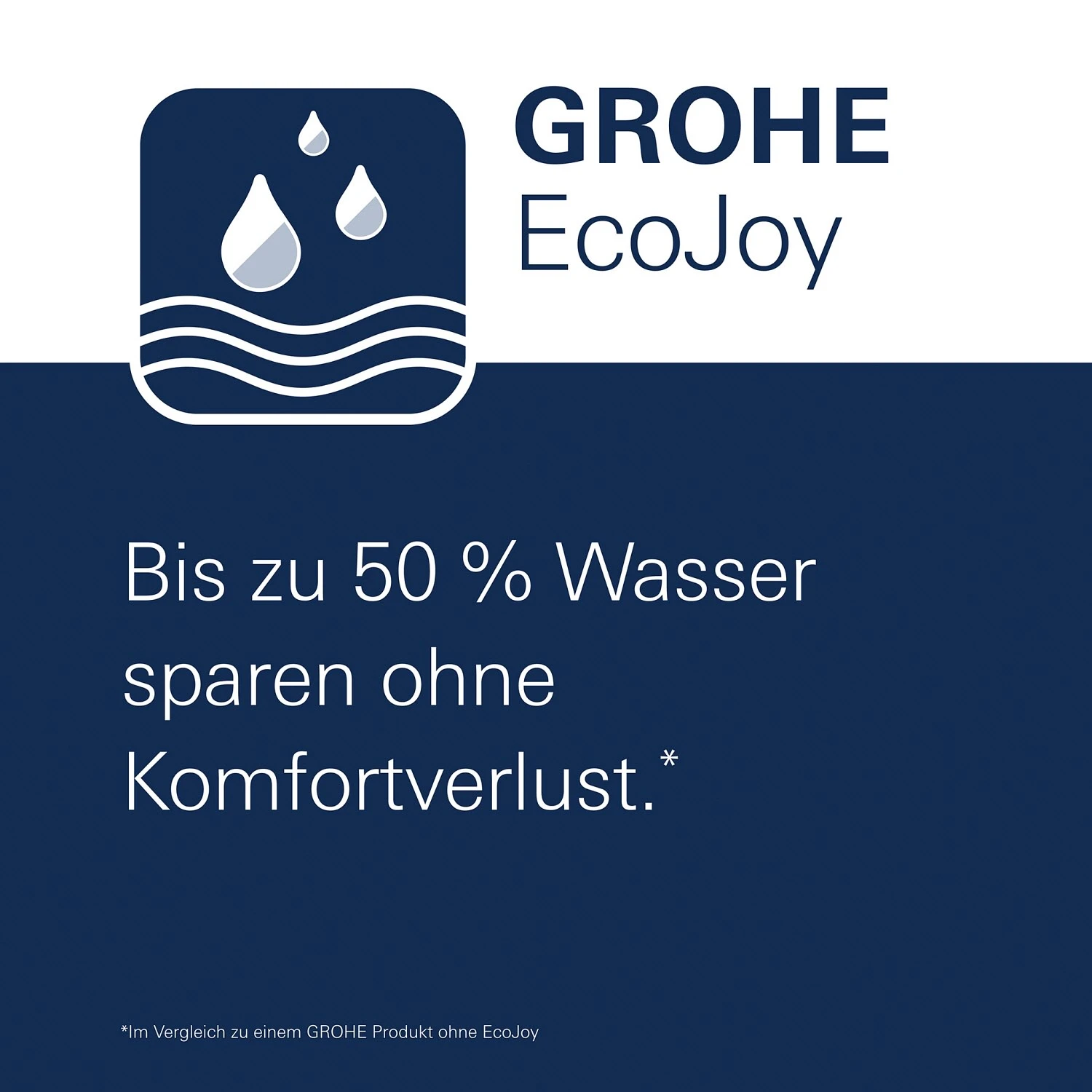 GROHE Eurostyle C Einhand-Waschtischbatterie EcoJoy 3 GROHE Eurostyle C Einhand-Waschtischbatterie EcoJoy – Bild 3