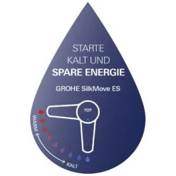 GROHE Eurostyle Cosmopolitan Einhand-Waschtischbatterie DN 15 S-Size Mit Ablaufgarnitur -Hansgrohe Verkäufe hersteller grohe eurostyle cosmopolitan waschtisch einhand 9219249